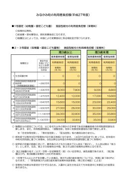 みなかみ町の利用者負担額(平成27年度） 満3歳以上 満3歳未満