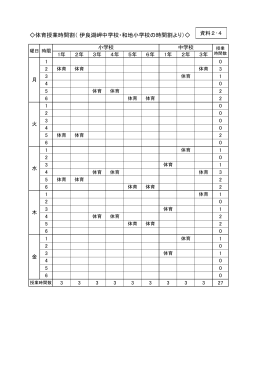 体育時間割・部活動の時間 1 （PDF 68.6KB）