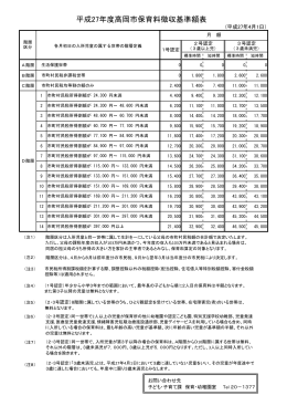 保育料徴収基準額表（PDF：246KB）