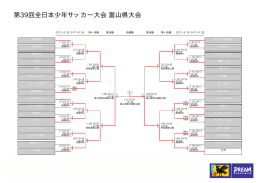 第39回全日本少年サッカー大会 富山県大会