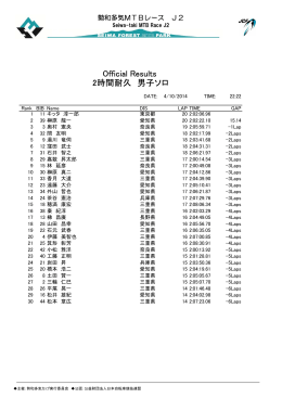 Official Results 2時間耐久 男子ソロ