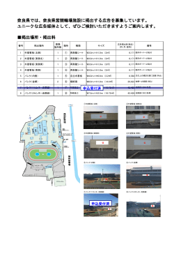 奈良県では、奈良県営競輪場施設に掲出する広告を募集しています