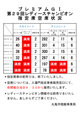 プ レ ミ ア ム G Ⅰ 第29回レディースチャンピオン 指 定 席 空 席 状 況