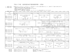 平成27年度 鳥取県認知症介護実践者研修 日程表