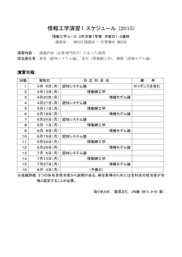 情報工学演習 I スケジュール (2015)