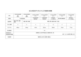 北九州吉田デジタルテレビ中継局の概要