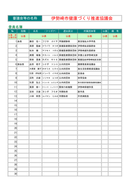 健康づくり推進協議会委員名簿(PDF文書)