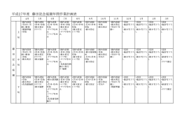 藤田記念庭園 管理計画表