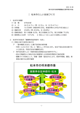 資料4－2 松本市提出資料 （PDF:640KB）