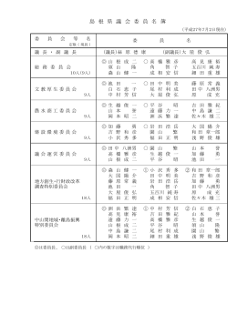 島 根 県 議 会 委 員 名 簿