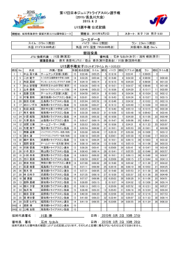 コースデータ 競技役員 第17回日本ジュニアトライアスロン選手権 (2015