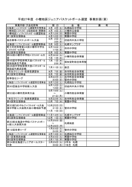 年間計画 - 小樽地区ジュニアバスケットボール連盟