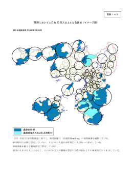 関西において人口約 20 万人以上となる区域（イメージ図）