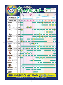 のお魚カレンダー