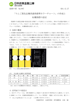 「りんご黄色品種青森県標準カラーチャート」の作成と 収穫指標の設定