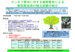 カンキツ害虫に対する樹幹散布による 新防除技術の確立試験の紹介