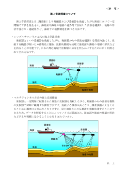 参考＞海上音波探査について[PDF：165KB]