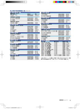 海上保安庁航空機配備一覧（2012.4.1付）