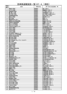 宮崎県避難施設一覧（27．4．1現在）