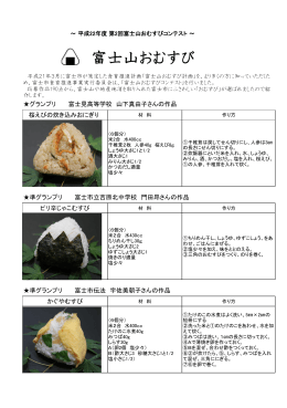 第2回富士山おむすびコンテストレシピ