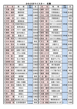 かわさきマイスター 名簿