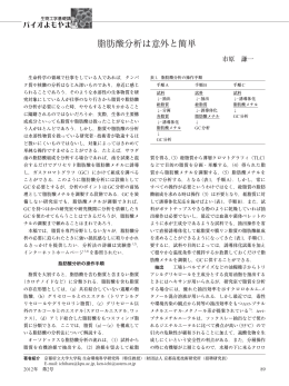 脂肪酸分析は意外と簡単 - 公益社団法人 日本生物工学会