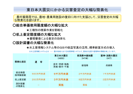 （別添）東日本大震災にかかる災害査定の大幅な簡素化（PDF：193KB）