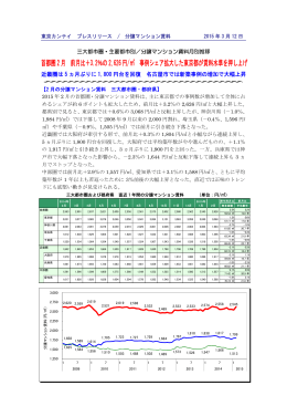 2015年2月 首都圏+3.2%と大幅上昇、東京都の事例