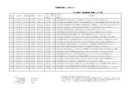 No.447（12月）