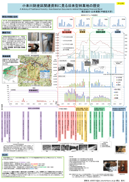 小来川財産区関連資料に見る旧来型林業地の歴史