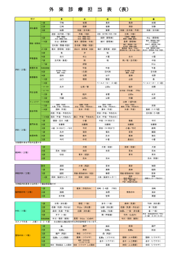 外 来 診 療 担 当 表 （表）