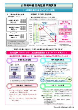 山形新幹線庄内延伸早期実現（平成27年7月9日追加）（PDF