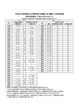 平成24年度和歌山大学個別学力試験に伴う臨時バス等時刻表