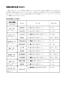 仲間の漢字を見つけよう（PDF：181KB）