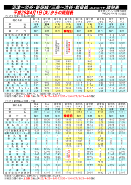 沼津～渋谷・新宿線/三島～渋谷・新宿線(みしまコロッケ号)時刻表