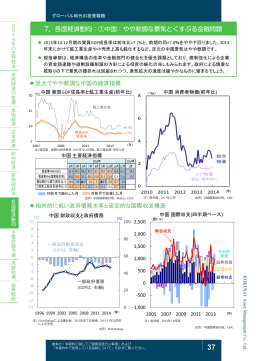 7．各国経済動向：①中国：やや軟調な景気とくすぶる金融問題