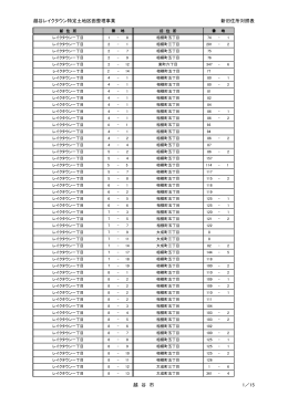 越谷レイクタウン地区新旧住所対照表（PDF：457KB）