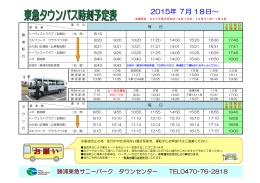 2015年 7月 18日～ - 東急ゴルフリゾート TOKYU GOLF RESORT