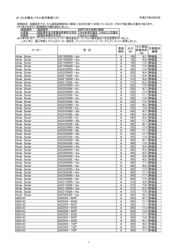 JP-AC太陽光パネルの型式登録リスト