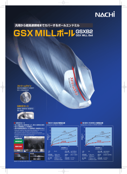 GSX MILL ボール