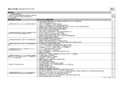 資料1 愛知・名古屋におけるリスクシナリオ (PDF形式, 454.71KB)