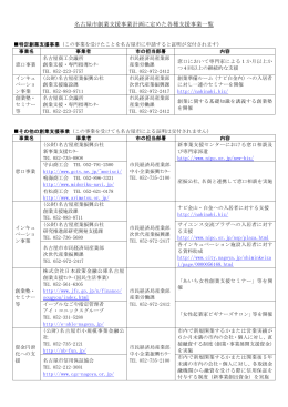 名古屋市創業支援事業計画にかかる支援事業一覧 (PDF形式, 125.64KB)