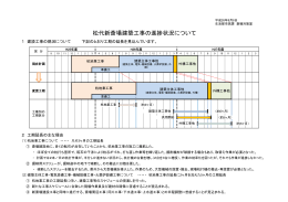 松代新斎場建築工事の進捗状況について [PDFファイル／403KB]