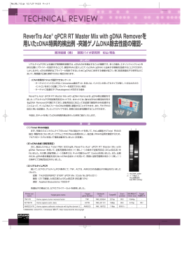 ReverTra Ace® qPCR RT Master Mix with gDNA Removerを 用いた