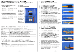 産業用RJ45 モジュラープラグ 8極 組立手順書PDF