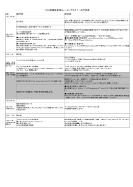 2012年後期英語トレーニングセミナーの予定表（日本語版）