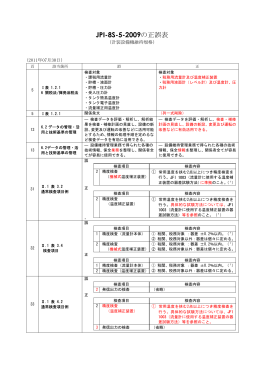 別添資料