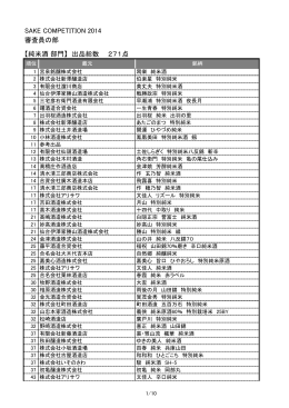 SAKE COMPETITION 2014 審査員の部 【純米酒 部門】 出品総数 271点