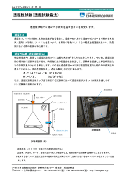 透湿性試験（透湿試験箱法） - 一般財団法人日本建築総合試験所（GBRC）