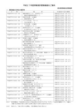 平成27年度狩猟免許更新検査のご案内